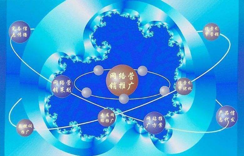 来凤新媒体运营企业需要掌握的网络推广技巧有哪些